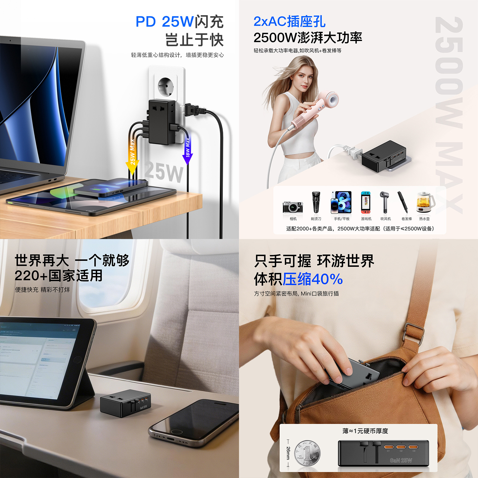 New Ultra-thin Portable Converter Socket Pocket PD25W GaN Charger Fast Charging Converter Adapter Plug