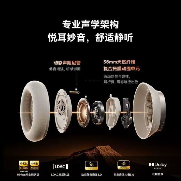 Applicable Inspire XH1 Over-Ear Active Noise Cancelling Bluetooth Earphones Game Long Battery Life E-Sports 2025 New
