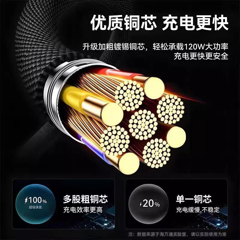 Tao Wantong 120W Fast Charging Data Cable for Apple Huawei Xiaomi OPPO Phone Universal Charging Cable