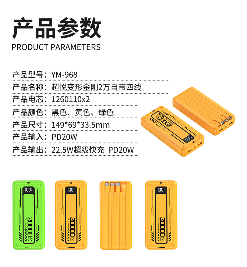 Shared 22.5W New PD Fast Charging 20000mAh Power Bank Cable Mobile Power Supply 10000