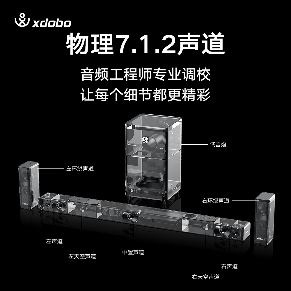 xdobo Pacific 1982 500W Soundbar Subwoofer Wireless Bluetooth Speaker Home Theater