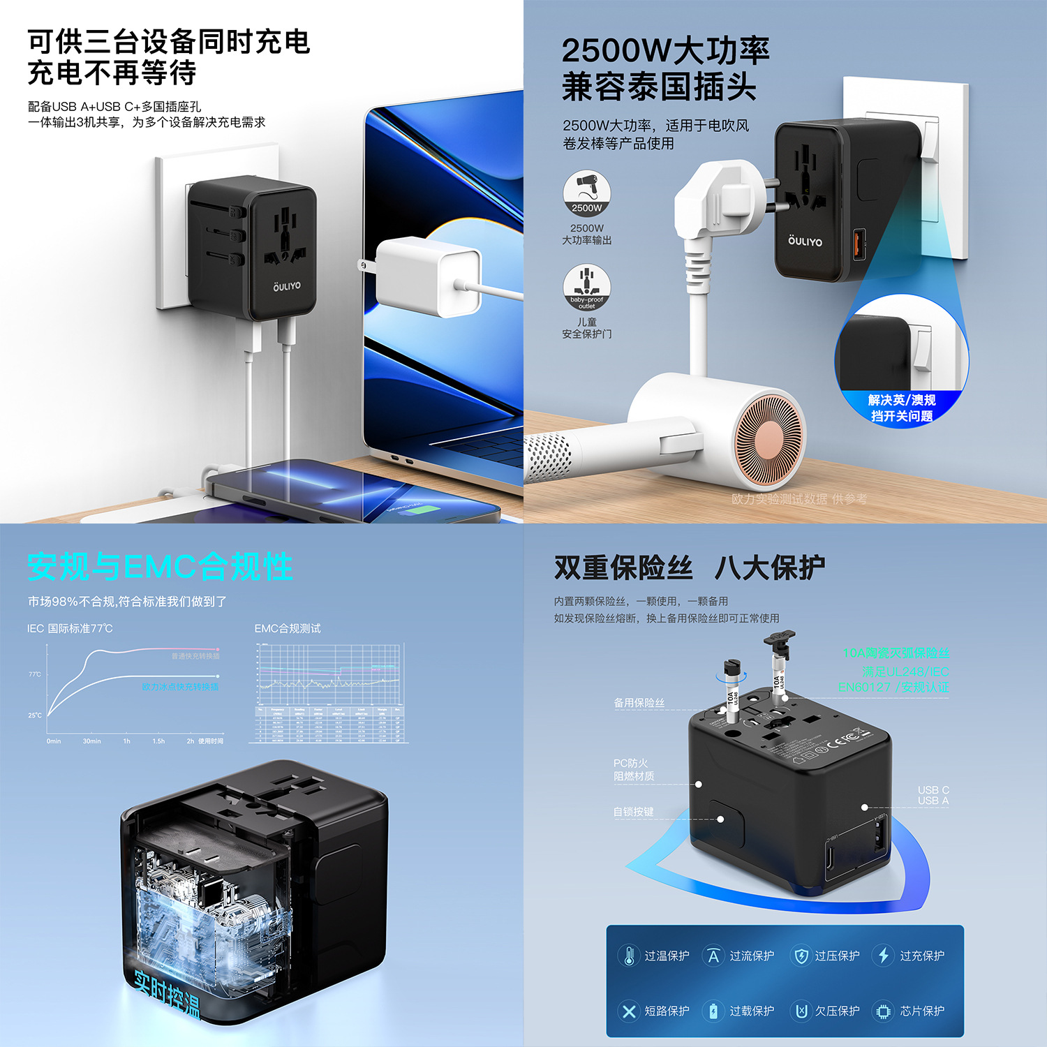 Multifunctional Universal Travel Adapter 1A1C Fast Charging 2.4A Socket Converter Multi-Country Plug