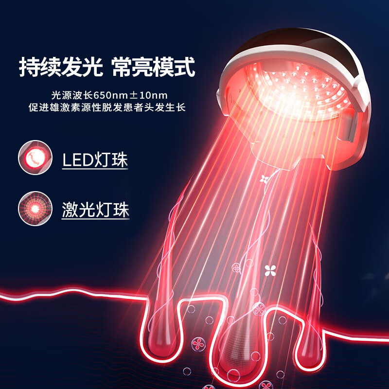 Lescolton laser hair growth device hair fixing red light infrared therapy helmet cap hair thickening hair care