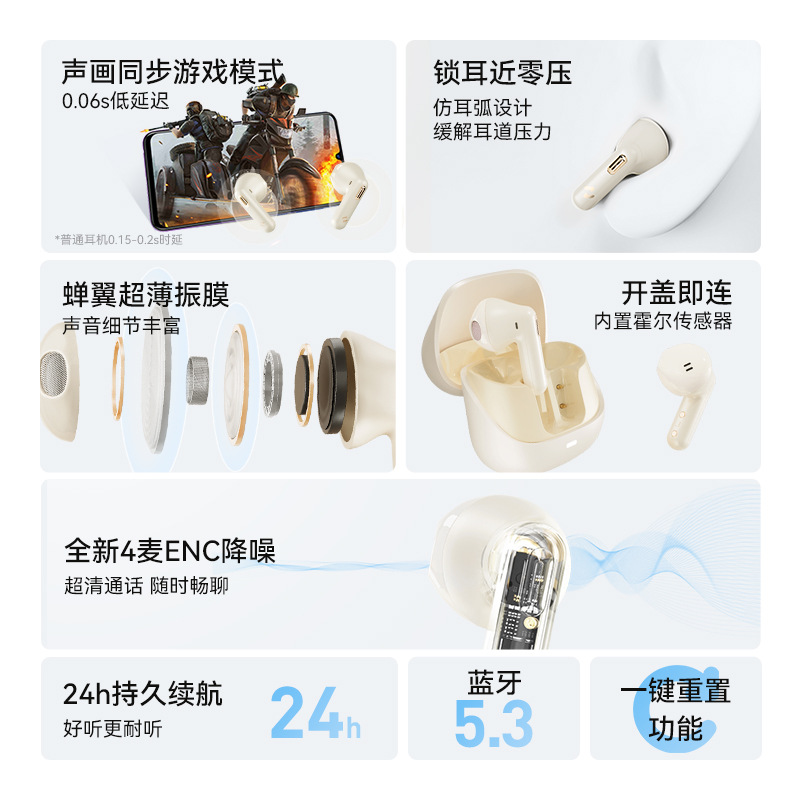 havit S3 Merle Elite True Wireless Bluetooth Earphones Long Battery Life ENC Call Noise Cancellation