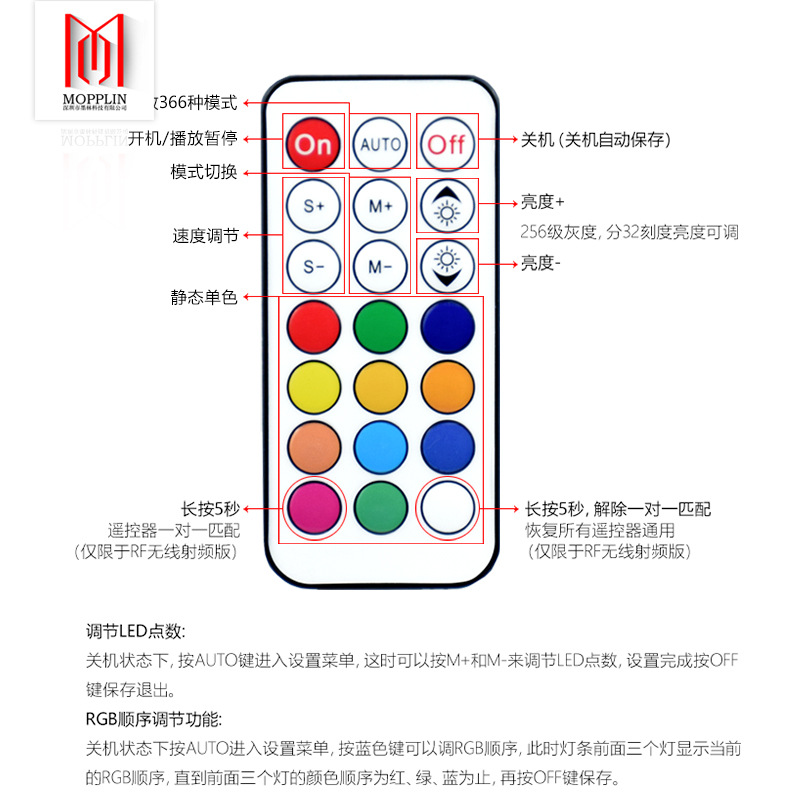 WS2811 full color LED strip controller WS2812B flowing light strip controller RF mini 21 key wireless remote control