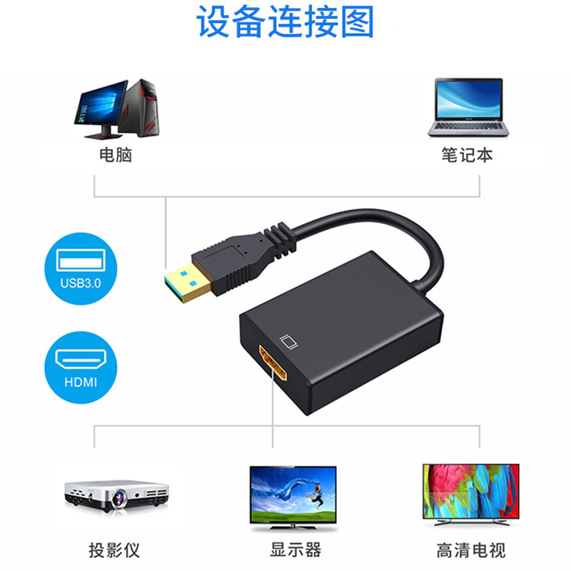 USB to HDMI laptop external graphics card HD video screen projector usb3.0 to hdmi cable