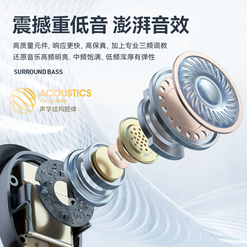 New Wireless Bluetooth Earphone Ultra Long Battery Life In-Ear Digital Display Screen Long Wear Comfortable Huaqiangbei Earphone