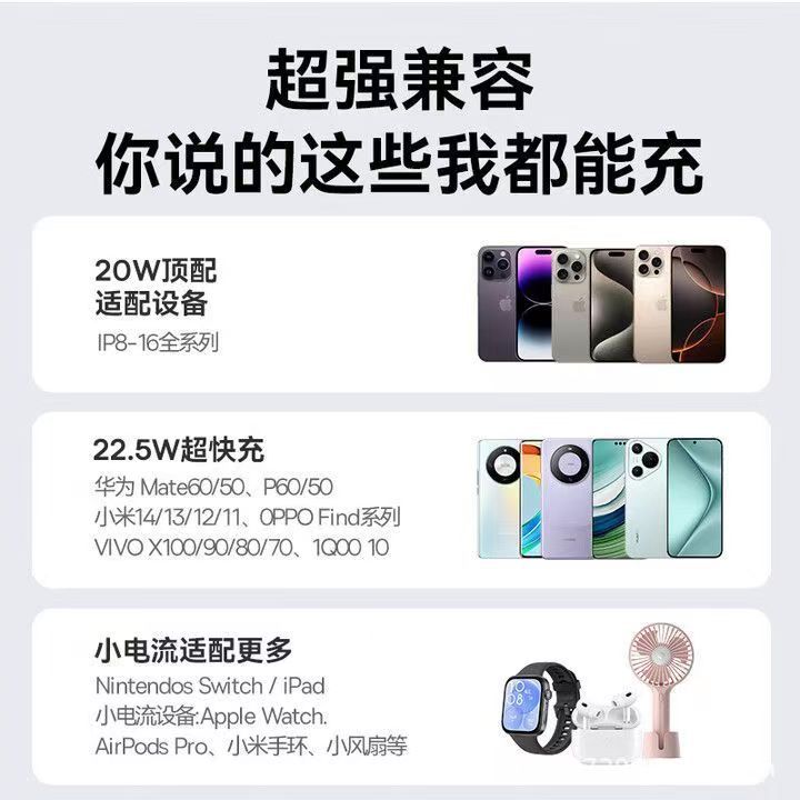 FC11 Line 22.5W Power Bank 20000mAh 45W Fast Charge 3C Safety Certified Power Bank