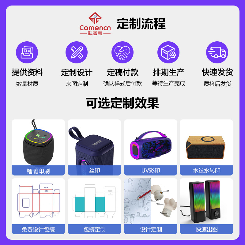 New 60W High-Volume Bluetooth Speaker with LED-Lit Subwoofer: Outdoor, Wireless, Portable, High-Quality Sound System