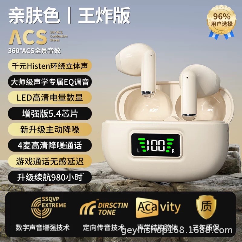 2025 Huaqiangbei Open Ear Noise Cancelling Y3a Bluetooth Headphones Digital Display Ultra-long Battery Life Wireless Bluetooth Headphones