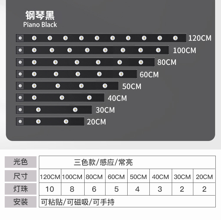 Smart LED Human Body Sensor Light Cat Eye Hill Light Strip Rechargeable Self-Adhesive Wardrobe Cabinet Light