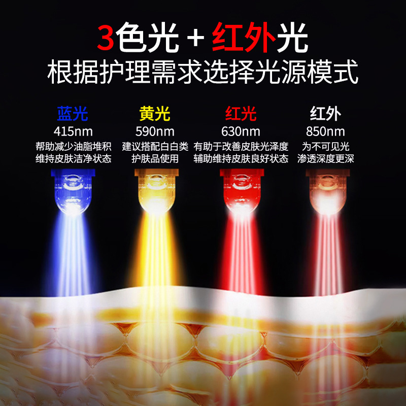 Photon Beauty Device Full Body Usable Spectrometer Red Blue Light Facial Beauty White LED Large Panel Light Skin Care