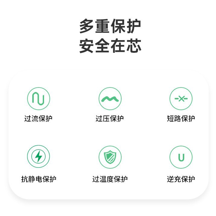 European standard GaN65W fast charging head CE certified multi-protocol PI scheme multi-port plug charger GRS