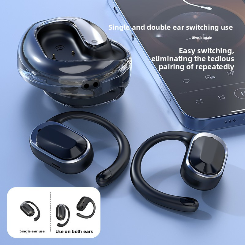 2025 New Bluetooth Headphones Clip-on Ear Non-in-ear True Wireless Sports Ultra-long Battery Life Long Wearing No Pain