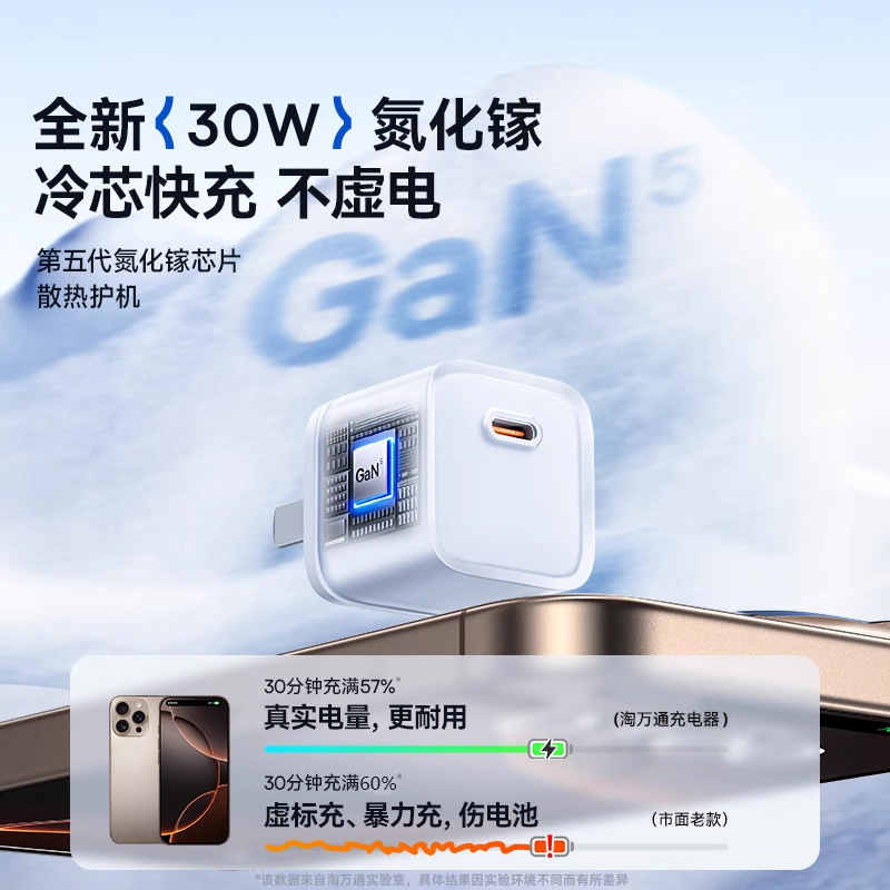 30W Fast Charger for Apple 17 Phone iPhone 16 Pro Max Charger 15-8 Data Cable PD Set