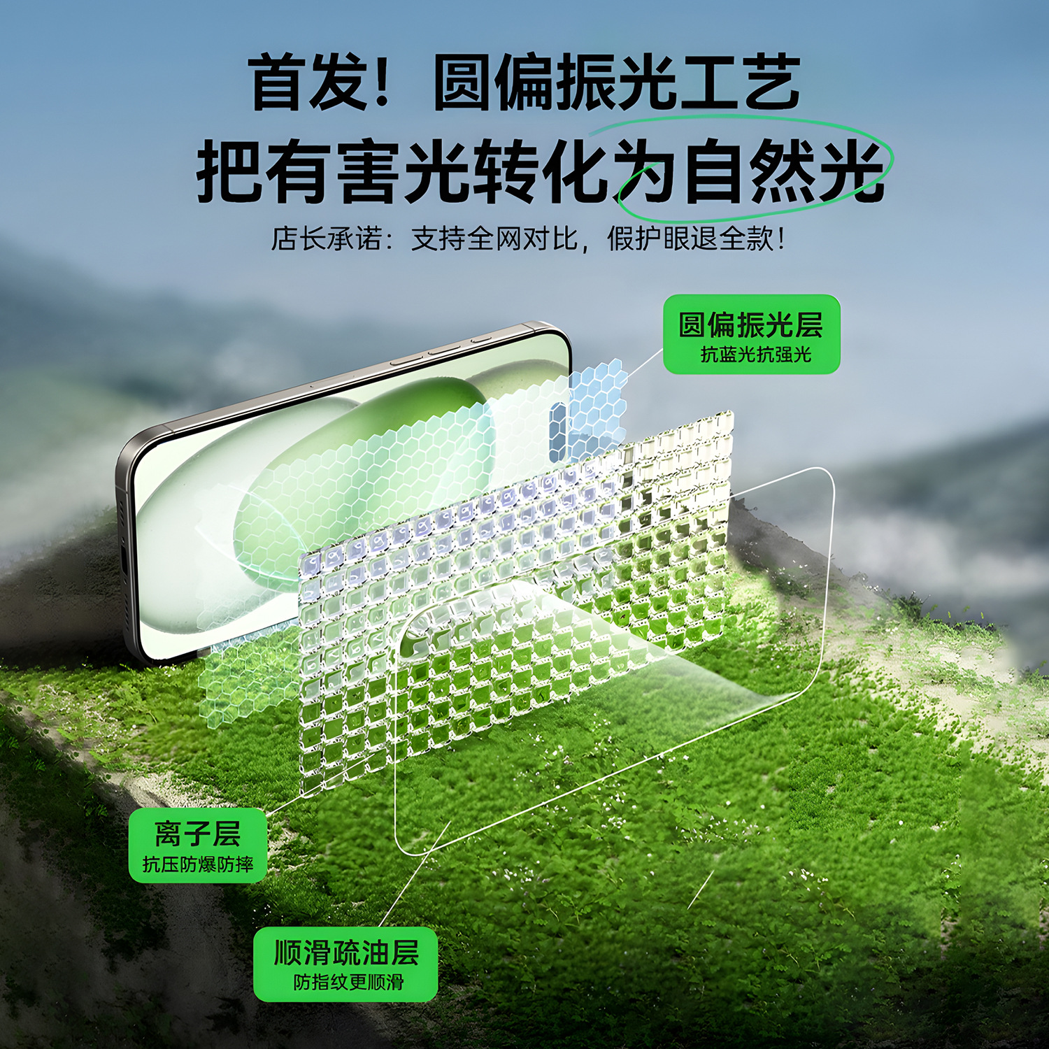Eye Care Soft Light Film for Apple 17 Phone 16 Tempered Glass Film with Dust-Free Sticker HD Anti-Glare Anti-Blue Reflective Light