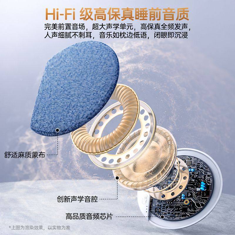 2026 new under-pillow sleep speaker ultra-thin sleep aid pillow speaker white noise high-quality bedside speaker