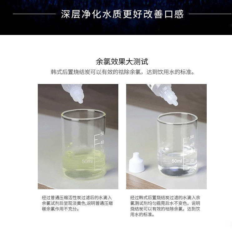 School water purifier dedicated quick connect filter cartridge universal water purifier 10-inch post carbon UF/PP/c filter cartridge CTO carbon rod