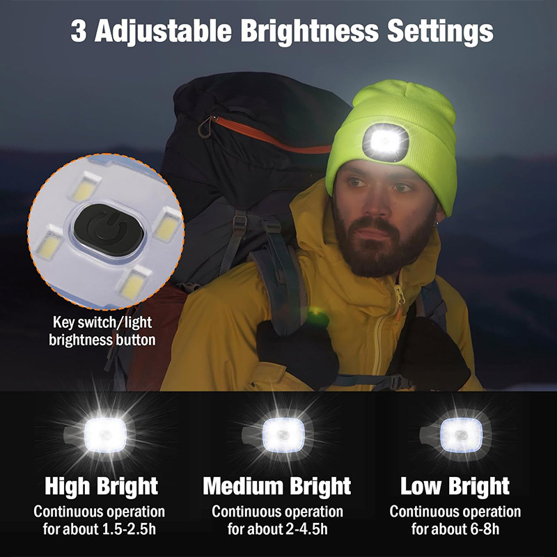 New rechargeable LED light-up lighting knitted hat night running headlamp lighting hat Christmas lamp hat
