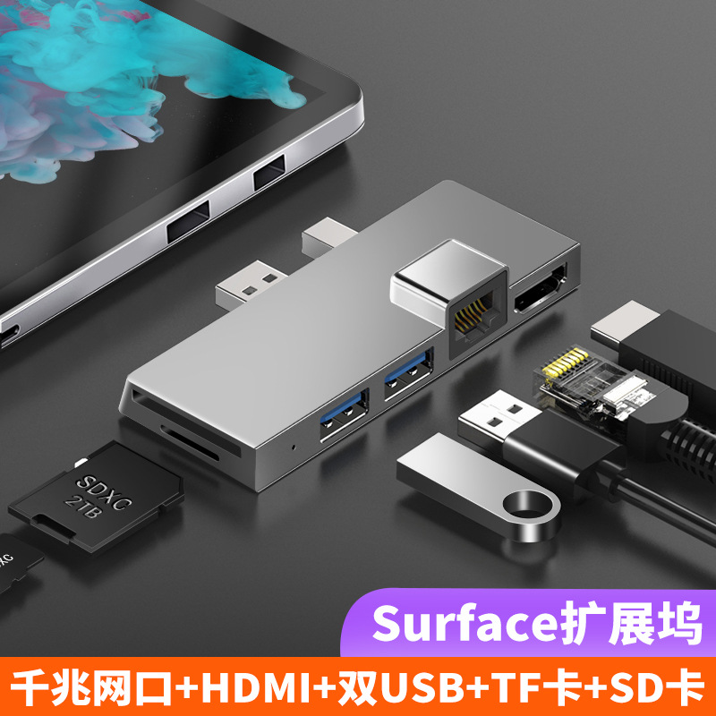 Soft Docking Station for Surface Pro 12/11/8/6 USB3.0 Hub SD/TF HDMI4K RJ45