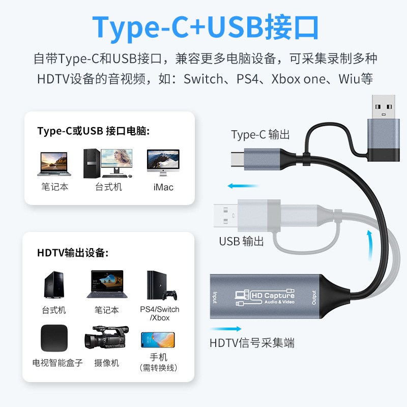USB Dual-Head Video Capture Card Mobile Phone Computer Live Streaming Partner HDMI HD Type-C Capture Card Camera
