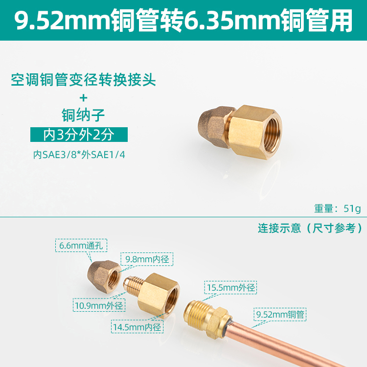 内3分外2分配纳子
