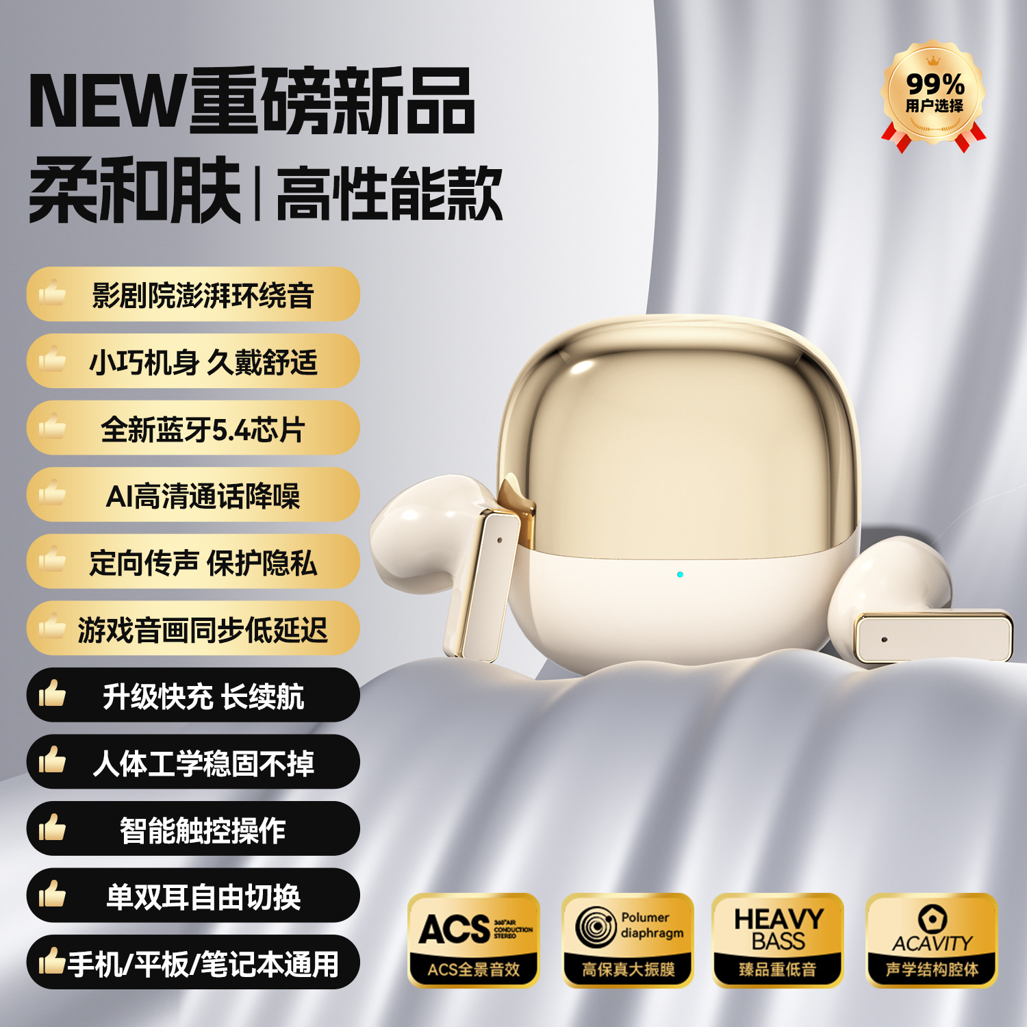 True Wireless Bluetooth Earphone Semi-in-ear Long Battery Life Large Capacity Esports Sports High Sound Quality 2026 New