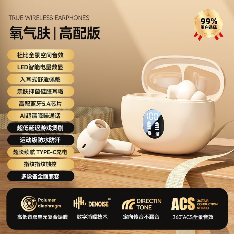 【Domestic Quality】2025 New In-Ear Wireless Sports Noise-Canceling Bluetooth Earphones High Sound Quality