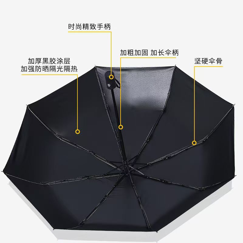 Custom Bear Automatic Sunscreen Umbrella Conference Gift Umbrella Logo Printing Corporate Procurement
