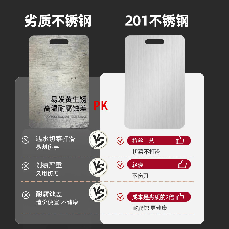 Kitchen stainless steel cutting board double-sided thickened anti-mold home use for fruit, vegetables, meat chopping board