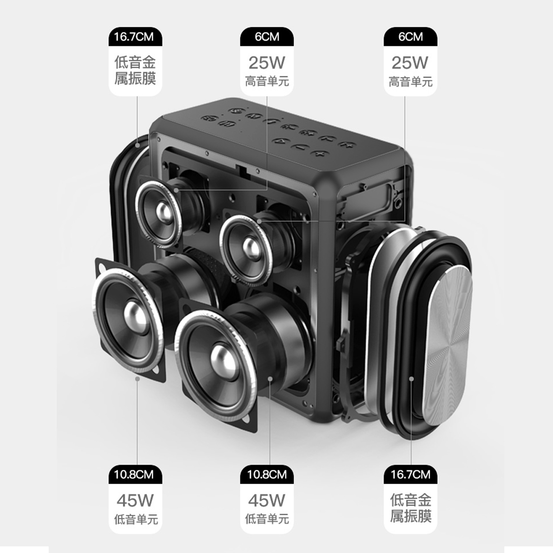 XDOBO KING MAX 140W High-Power Outdoor Portable Karaoke Bluetooth Speaker Supports TWS