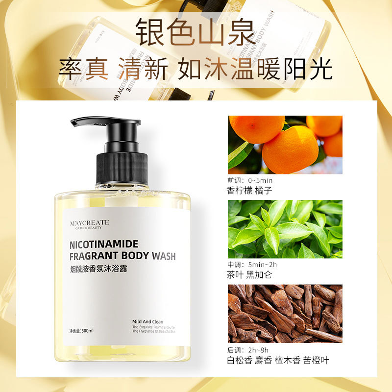 Jianmei Chuangyan Niacinamide Shower Gel Body Moisturizing Nourishing Large Capacity Lotion Women Perfume Grade Long Lasting Fragrance
