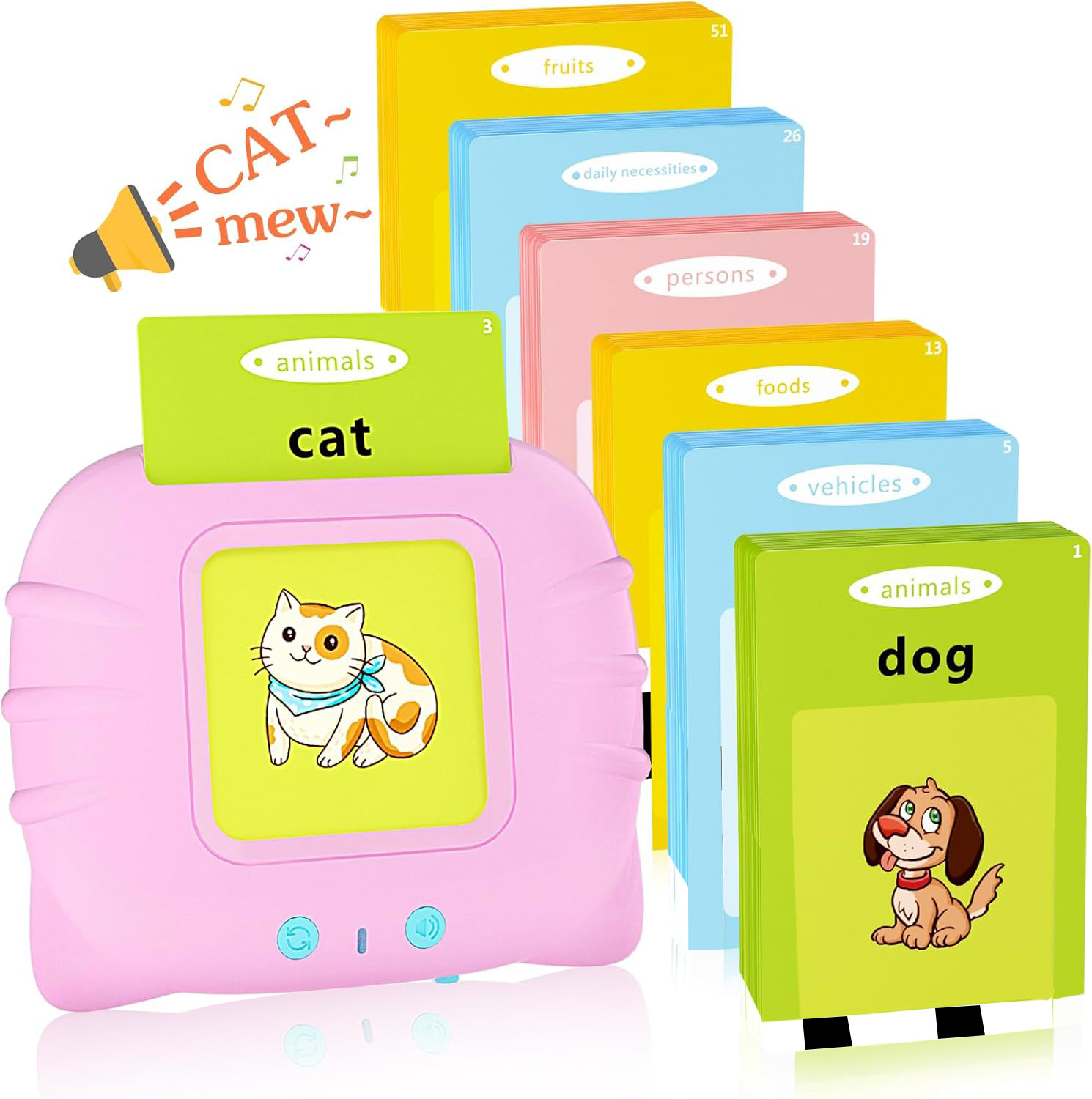 English Enlightenment Learning Sound Early Education Machine Intelligent Point Reading Card Insert Learning Machine Children's Educational Small Toy
