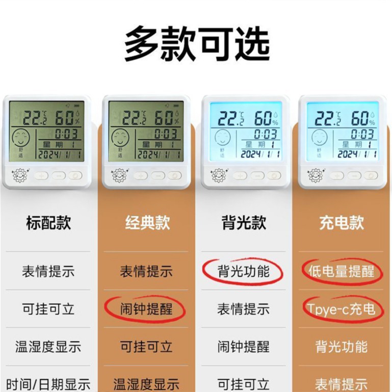 Hygrometer Electronic Temperature Household High Precision Indoor Wall Mounted Baby Room Accurate Digital Display Temperature and Humidity Meter