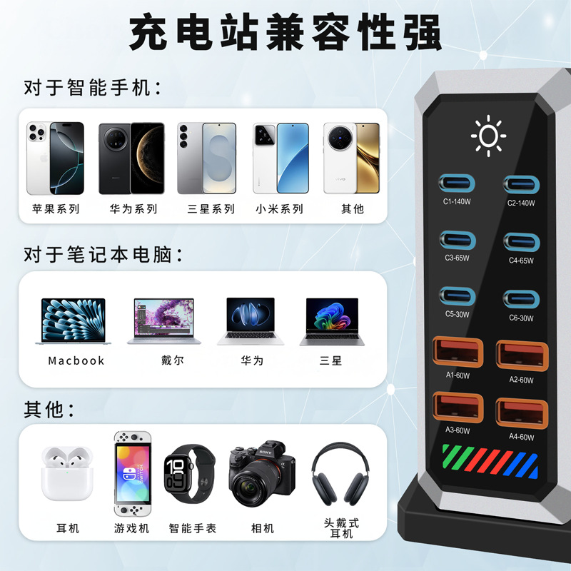GaN charger desktop charging station 660W high power digital display multi-port USB charger fast charging