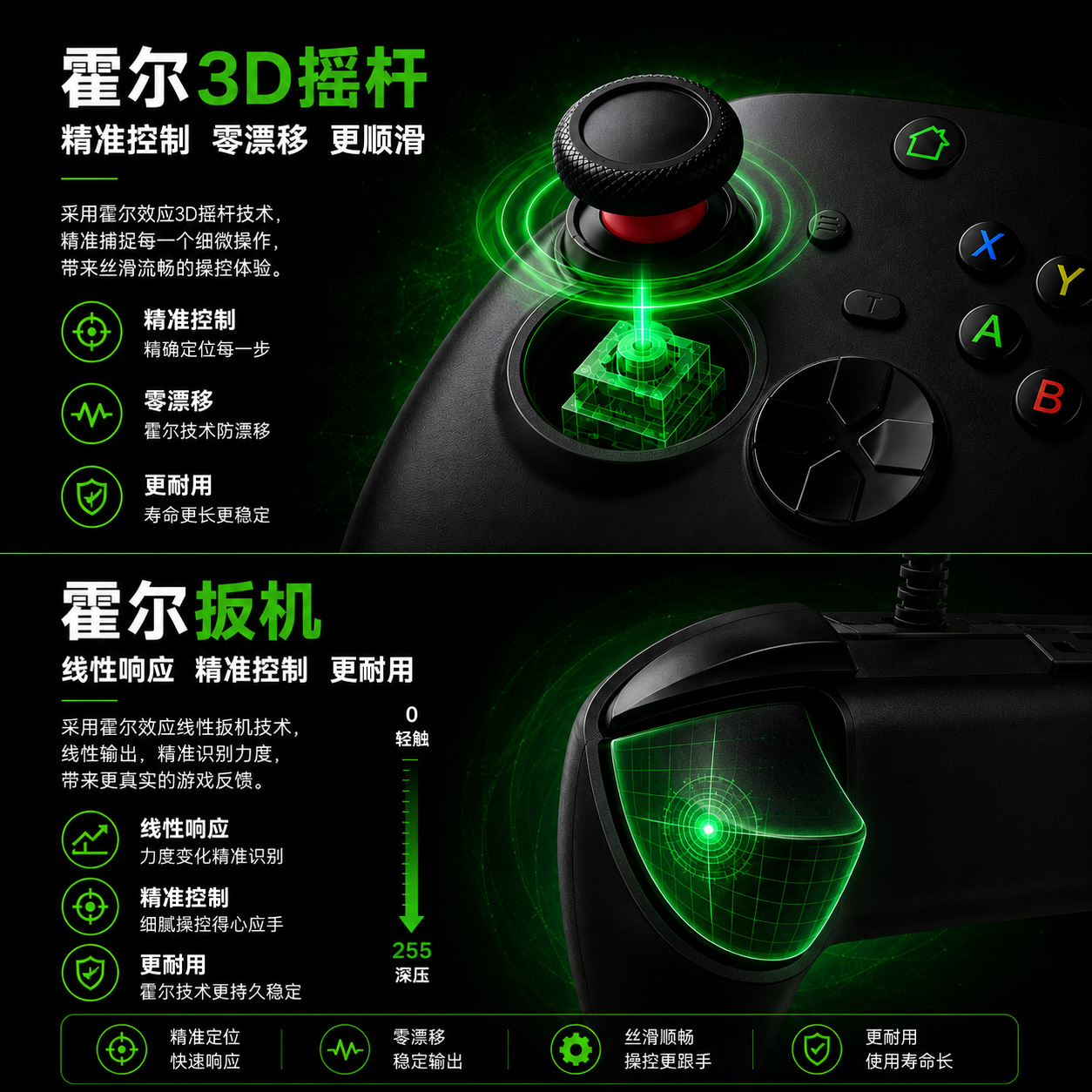 Multi-in-one Android game controller compatible with P3 Android/PCTVbox/Raspberry Pi
