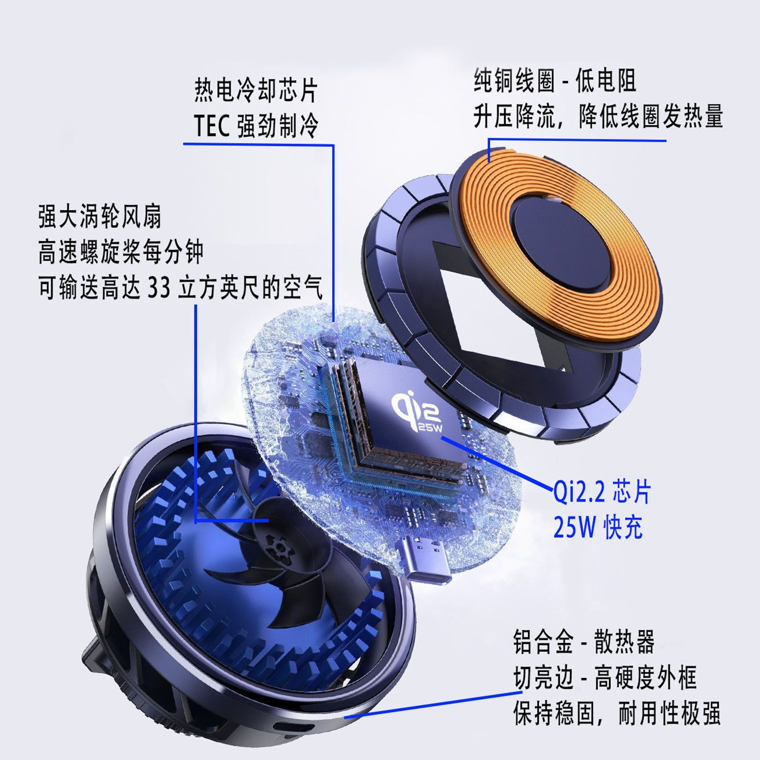 KC Qi2.2 Certified Car Wireless Charger 25W Semiconductor Cooling for iPhone 17 Phone Aluminum Alloy
