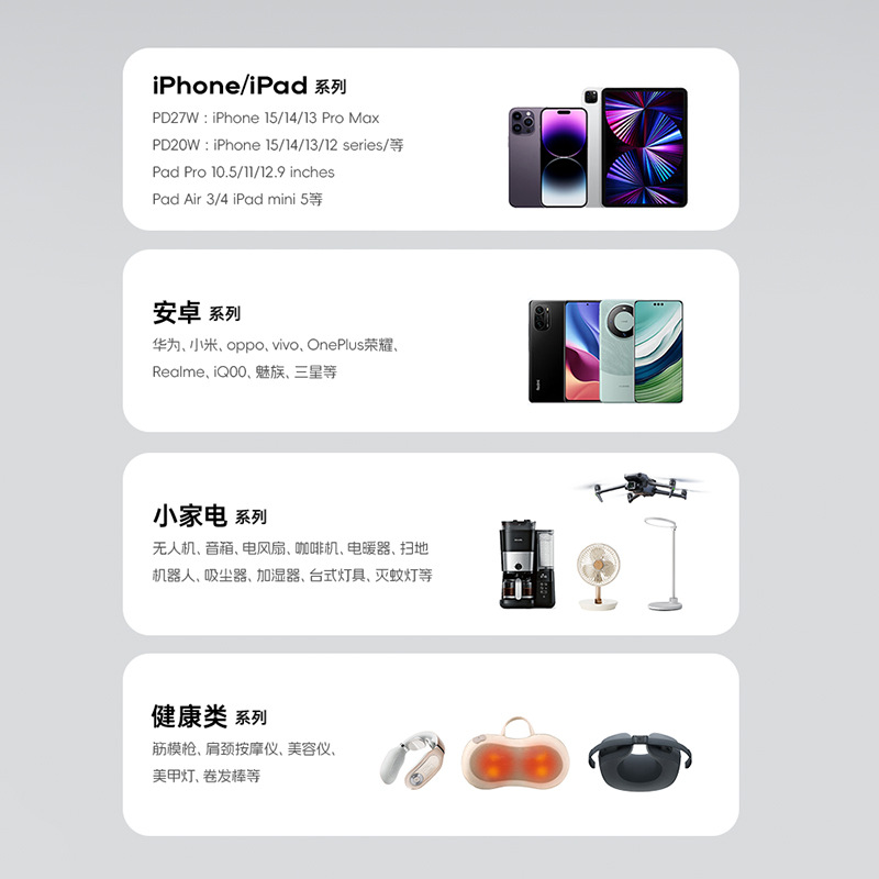 PD35W GaN fast charger 3C certified tablet fast charger A+C dual-port multi-port mobile phone charging head