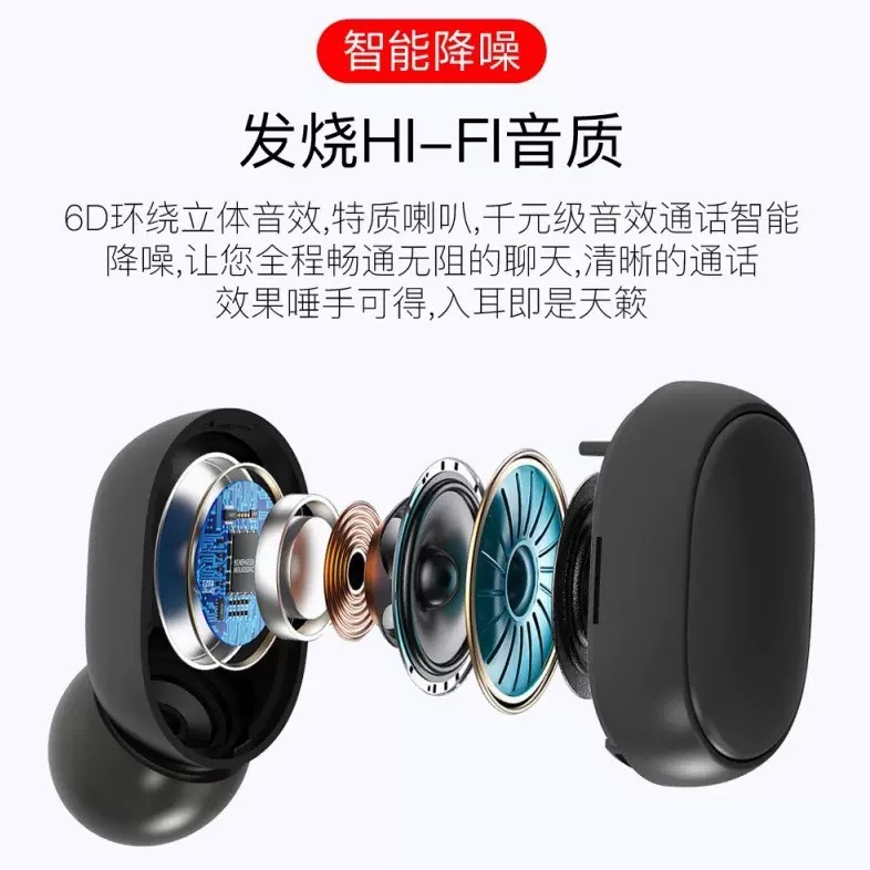 E6S Bluetooth Earphone Digital Display Macaron Mini Sports In-ear Long Battery Life Wireless Earphone