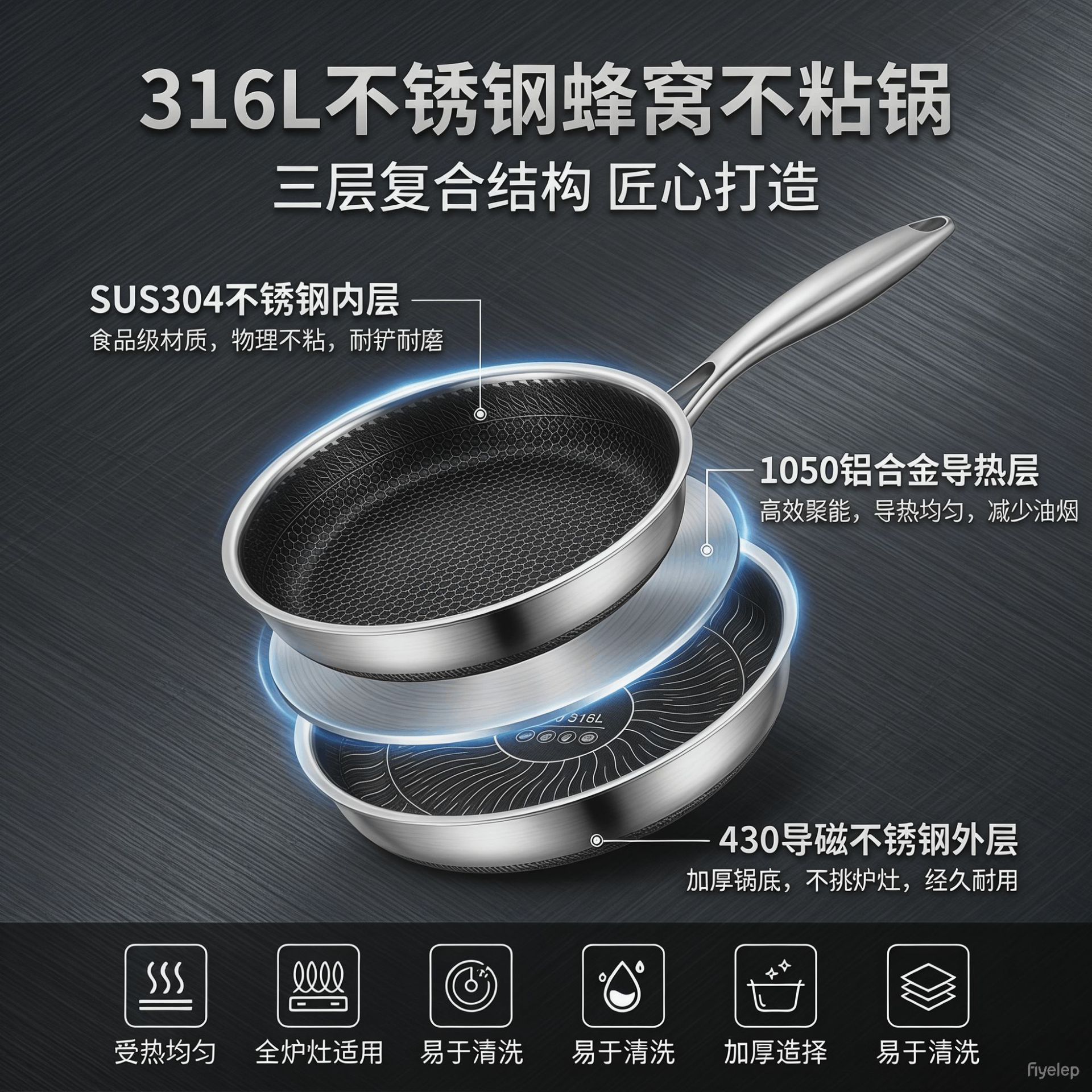 Stainless steel honeycomb frying pan double-sided steak egg pan uncoated frying pan smokeless induction cooker German gas stove pan