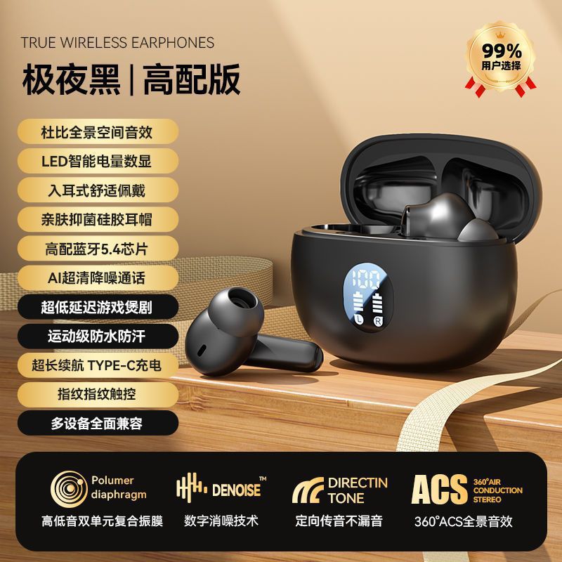 【LGD】2025 New In-Ear Wireless Sports Noise Reduction Bluetooth Earphones High Sound Quality Earphones D56