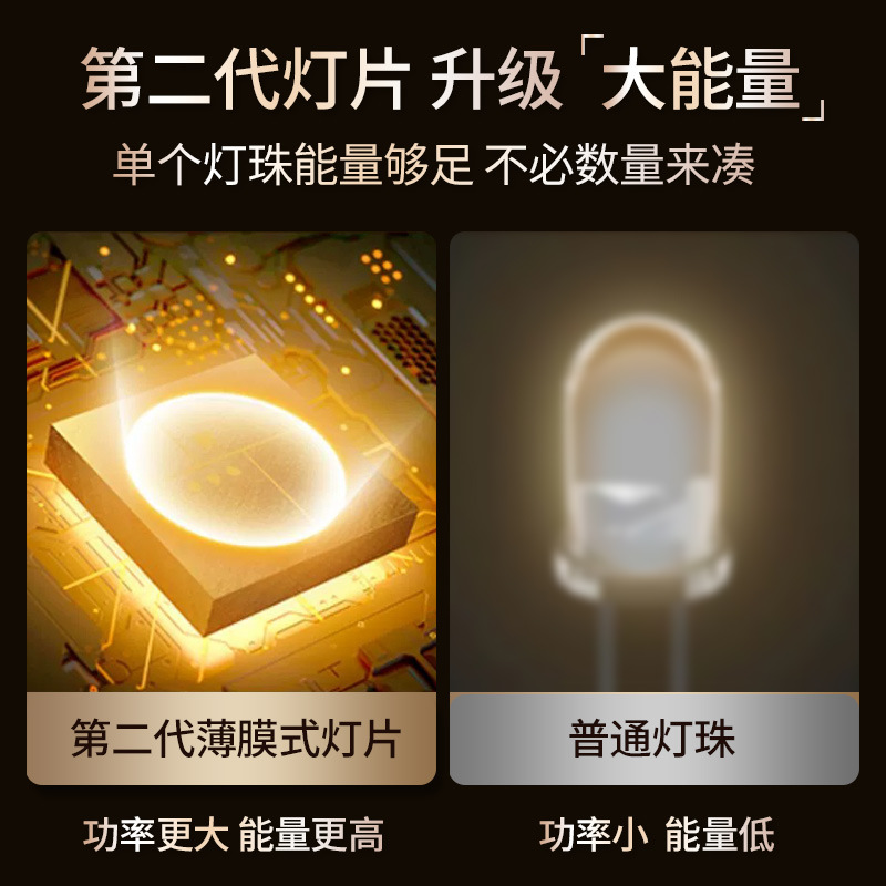 Home Facial Blue Light Red Light Electronic Beauty Instrument Spectrometer Photon Whitening Skin Rejuvenation Device LED Large Panel Light Skin Care