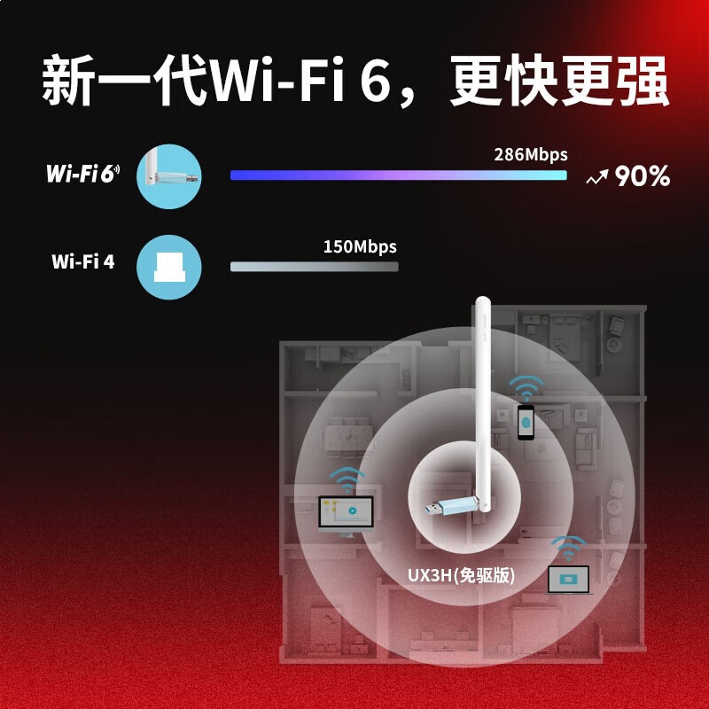 MERCURY wireless network card driver-free version portable wifi receiver transmitter desktop notebook