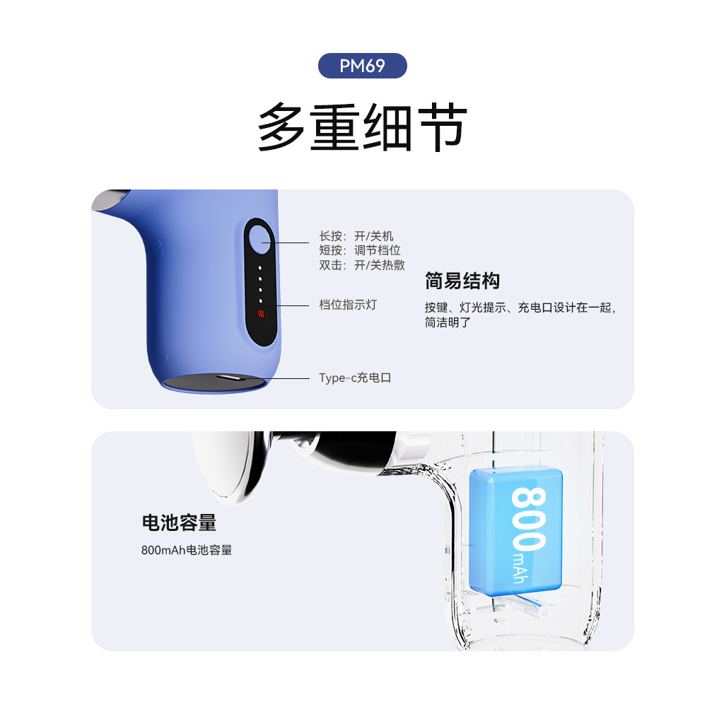 New Professional-Grade Brushless Muscle Relaxation Electric Neck Massager Mini Fascia Gun