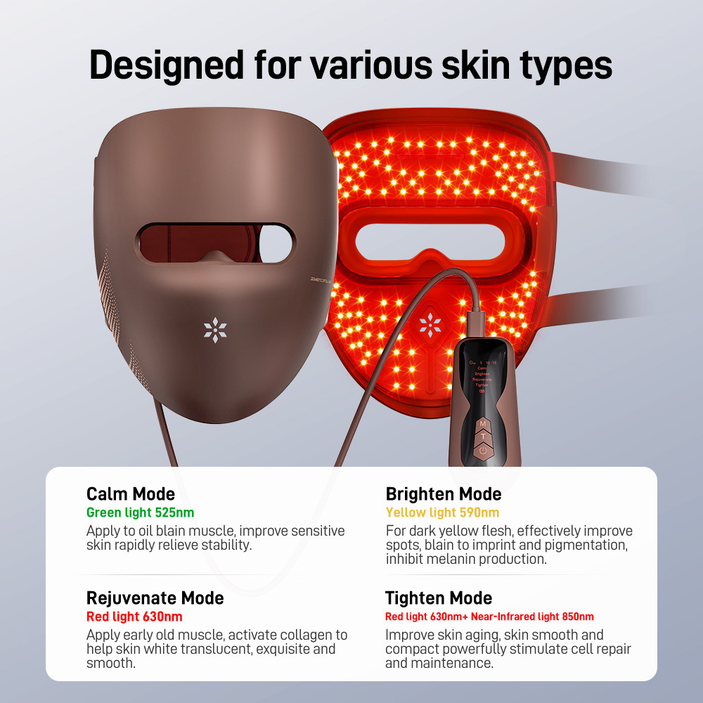 Photon Skin Rejuvenation Device Home LED Spectrometer Facial Color Light Beauty Mask Large Panel Light Beauty Device