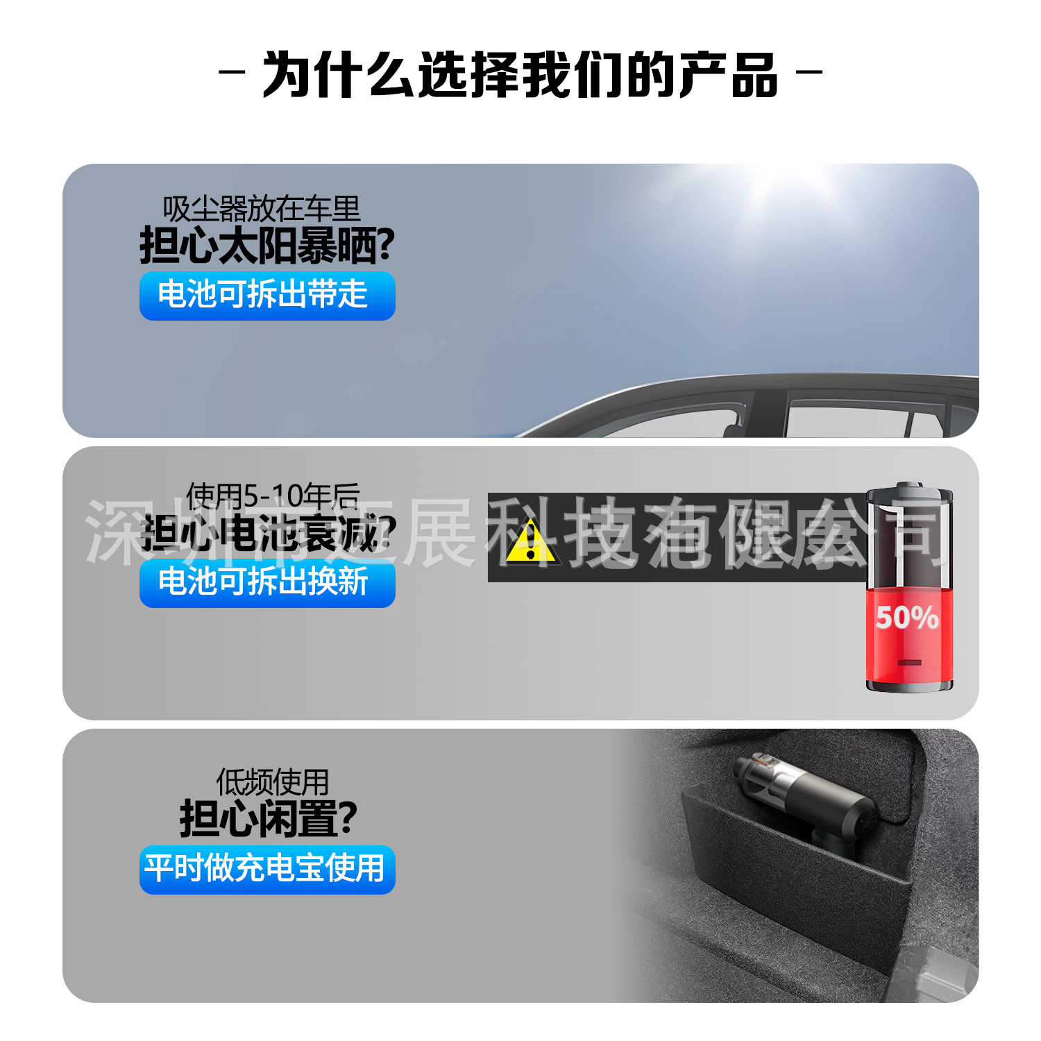 Car Vacuum and Blower Integrated Power Bank Type Detachable Battery Brushless Wireless Car Vacuum Cleaner