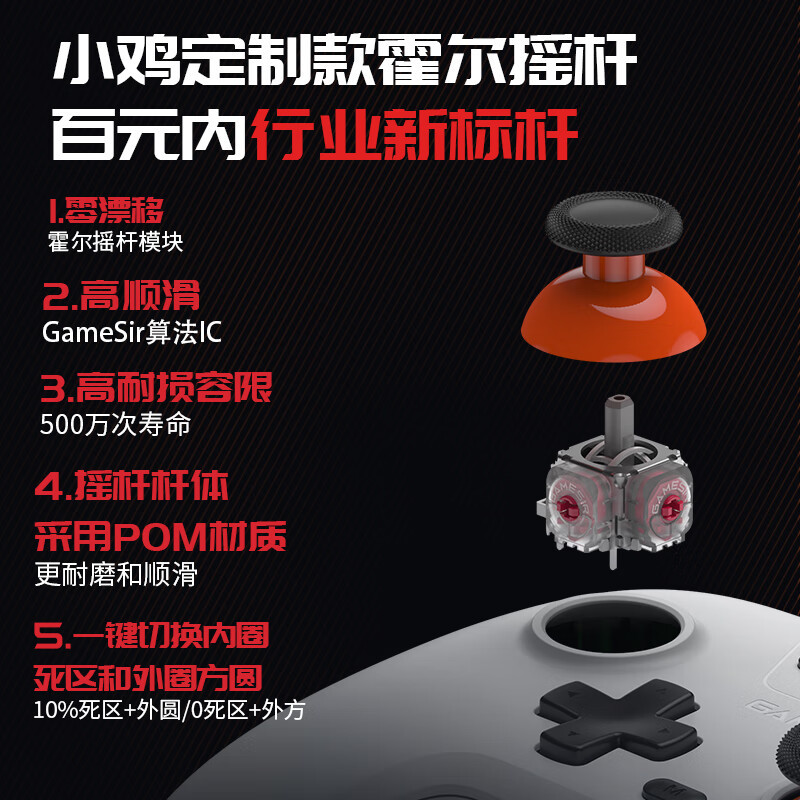 [100 yuan wireless controller] GameSir GuliKit Star game controller Hall joystick three-mode multi-platform