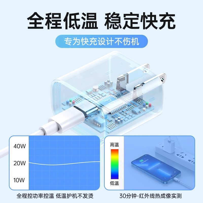 【】30W Fast Charger for iPhone15 Charger Head Apple 14 Pro Max Phone Set