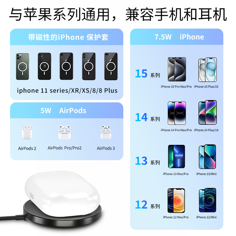 Portable Magnetic Wireless Charger 15W Type-C Phone Desktop Charger Flash Charging Multifunctional Portable