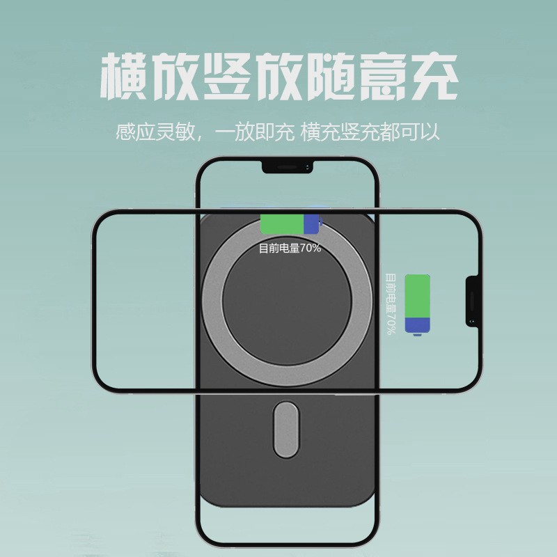 Magnetic Car Wireless Charger for Apple 12-17 Pro MAX Phone Car 15W Fast Charging Stand